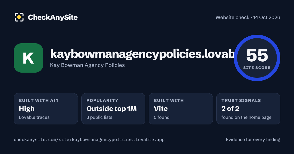 kaybowmanagencypolicies.lovable.app on CheckAnySite: AI traces high, popularity Outside top 1M, site score 55 of 100.