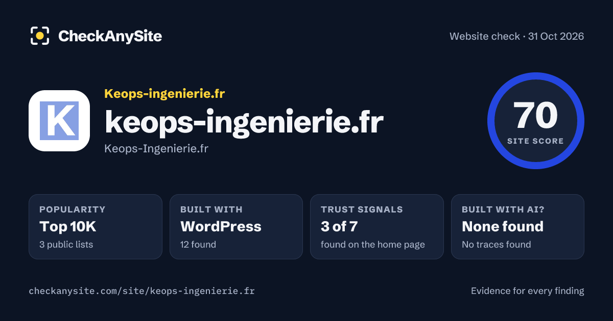 keops-ingenierie.fr on CheckAnySite: AI traces none found, popularity Top 10K, site score 70 of 100.