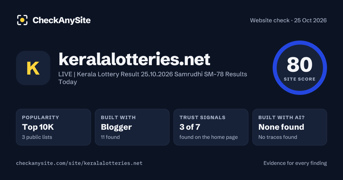 keralalotteries.net on CheckAnySite: AI traces none found, popularity Top 10K, site score 80 of 100.