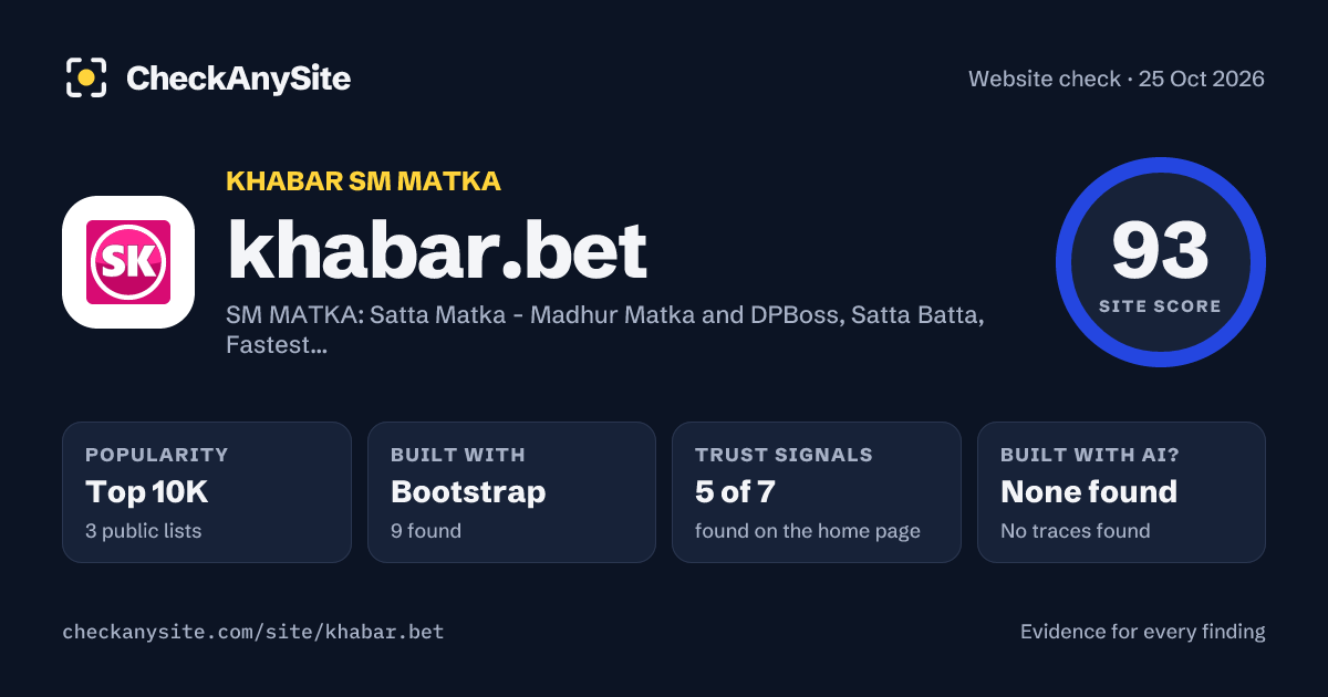 khabar.bet on CheckAnySite: AI traces none found, popularity Top 10K, site score 93 of 100.