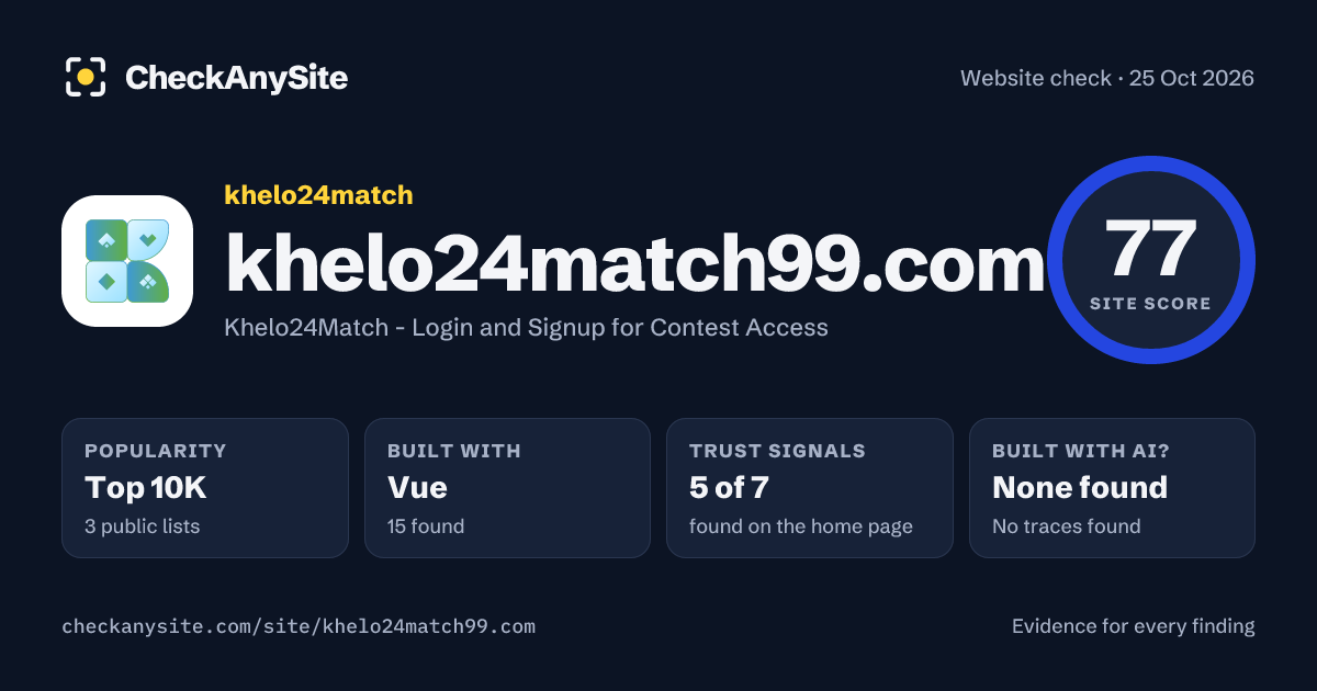 khelo24match99.com on CheckAnySite: AI traces none found, popularity Top 10K, site score 77 of 100.