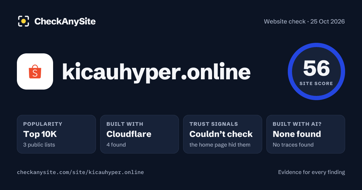 kicauhyper.online on CheckAnySite: AI traces none found, popularity Top 10K, site score 56 of 100.