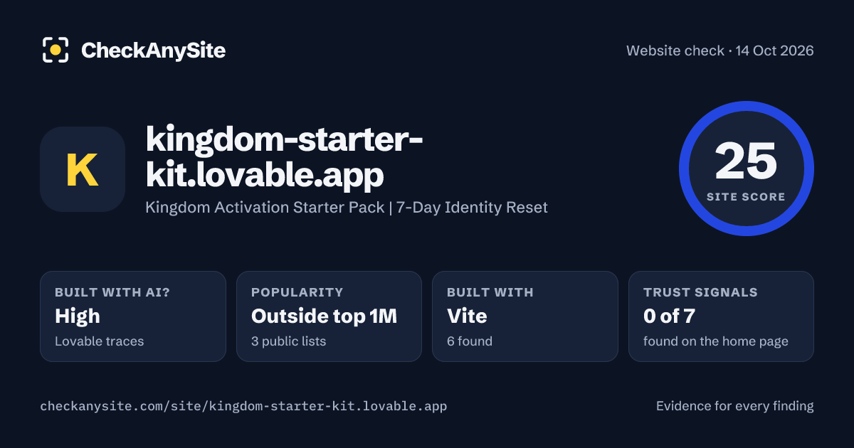 kingdom-starter-kit.lovable.app on CheckAnySite: AI traces high, popularity Outside top 1M, site score 25 of 100.