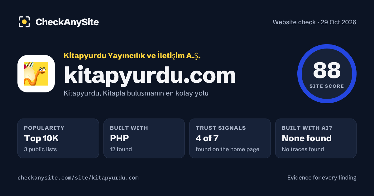 kitapyurdu.com on CheckAnySite: AI traces none found, popularity Top 10K, site score 88 of 100.