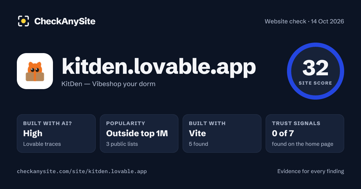 kitden.lovable.app on CheckAnySite: AI traces high, popularity Outside top 1M, site score 32 of 100.