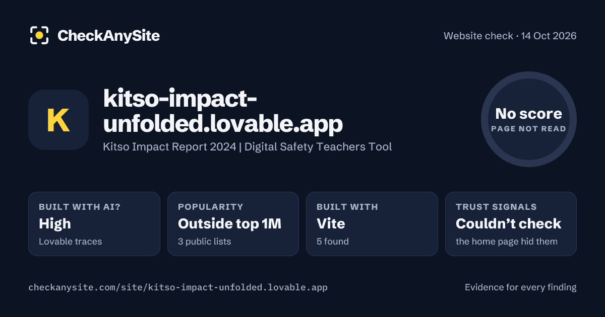 kitso-impact-unfolded.lovable.app on CheckAnySite: AI traces high, popularity Outside top 1M, no score.