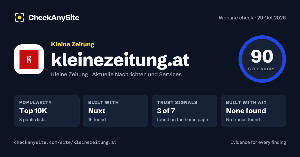 kleinezeitung.at on CheckAnySite: AI traces none found, popularity Top 10K, site score 90 of 100.