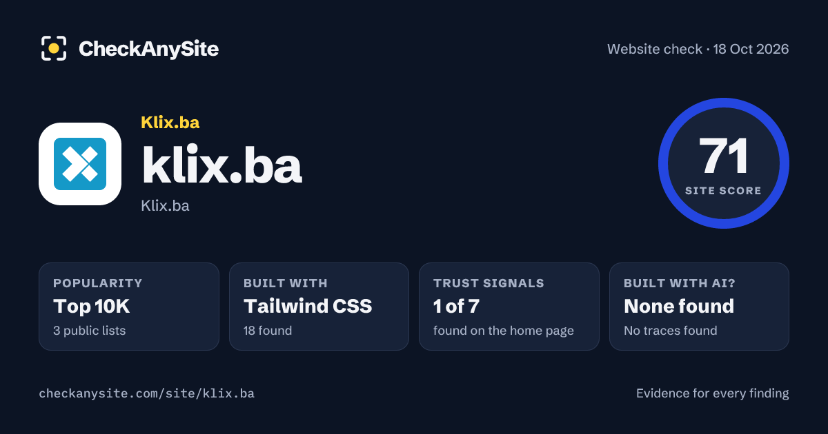 klix.ba on CheckAnySite: AI traces none found, popularity Top 10K, site score 71 of 100.