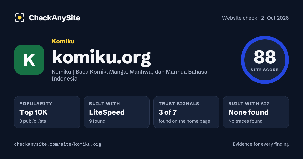 komiku.org on CheckAnySite: AI traces none found, popularity Top 10K, site score 88 of 100.