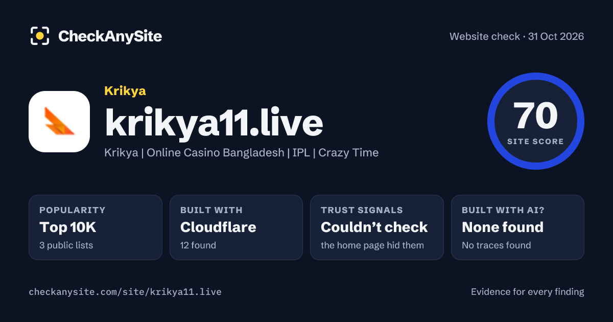 krikya11.live on CheckAnySite: AI traces none found, popularity Top 10K, site score 70 of 100.