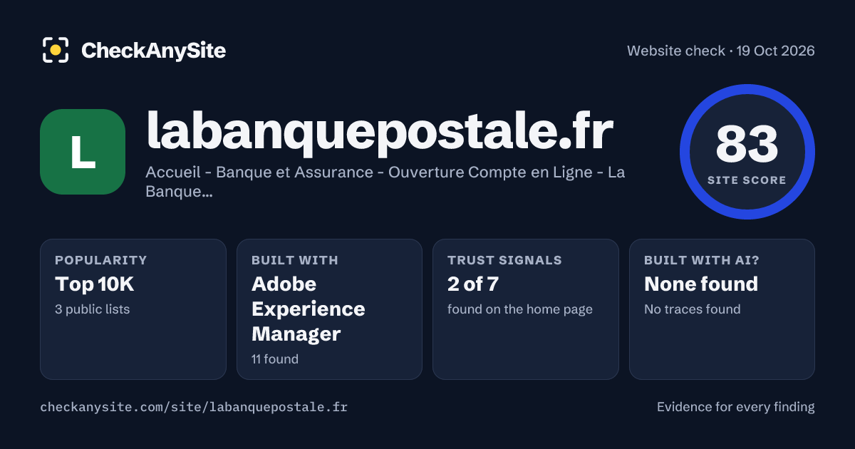 labanquepostale.fr on CheckAnySite: AI traces none found, popularity Top 10K, site score 83 of 100.