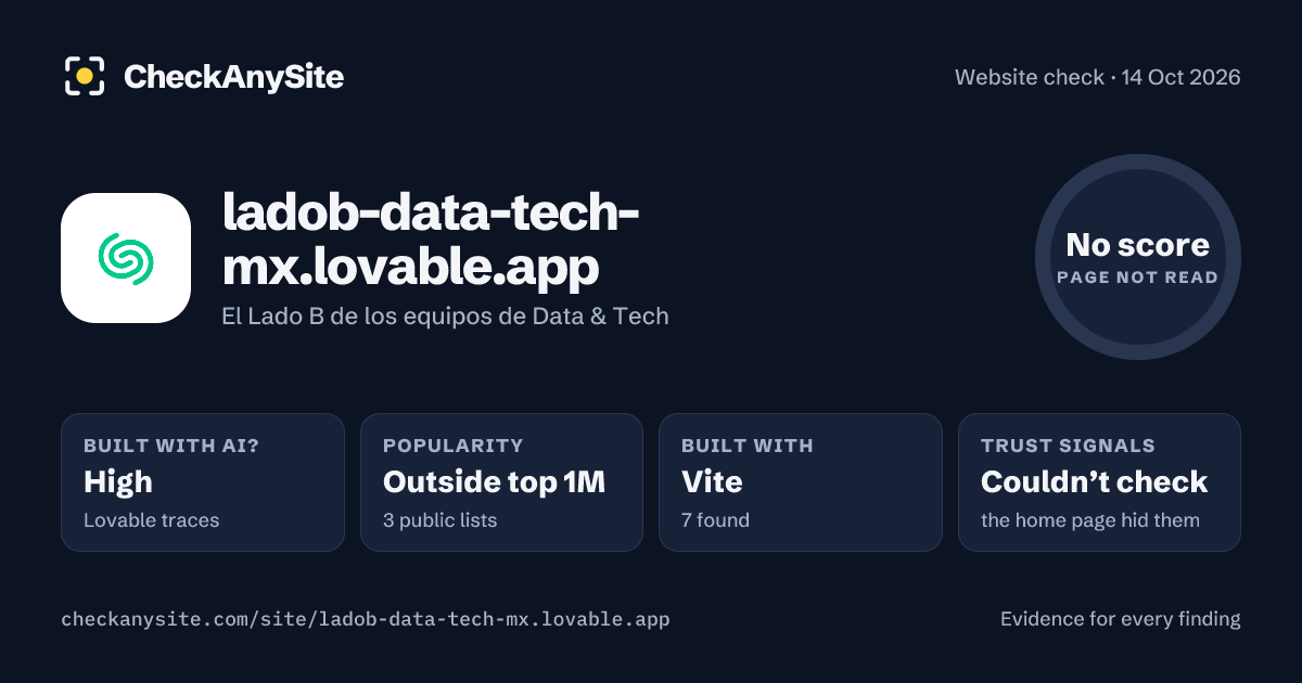 ladob-data-tech-mx.lovable.app on CheckAnySite: AI traces high, popularity Outside top 1M, no score.
