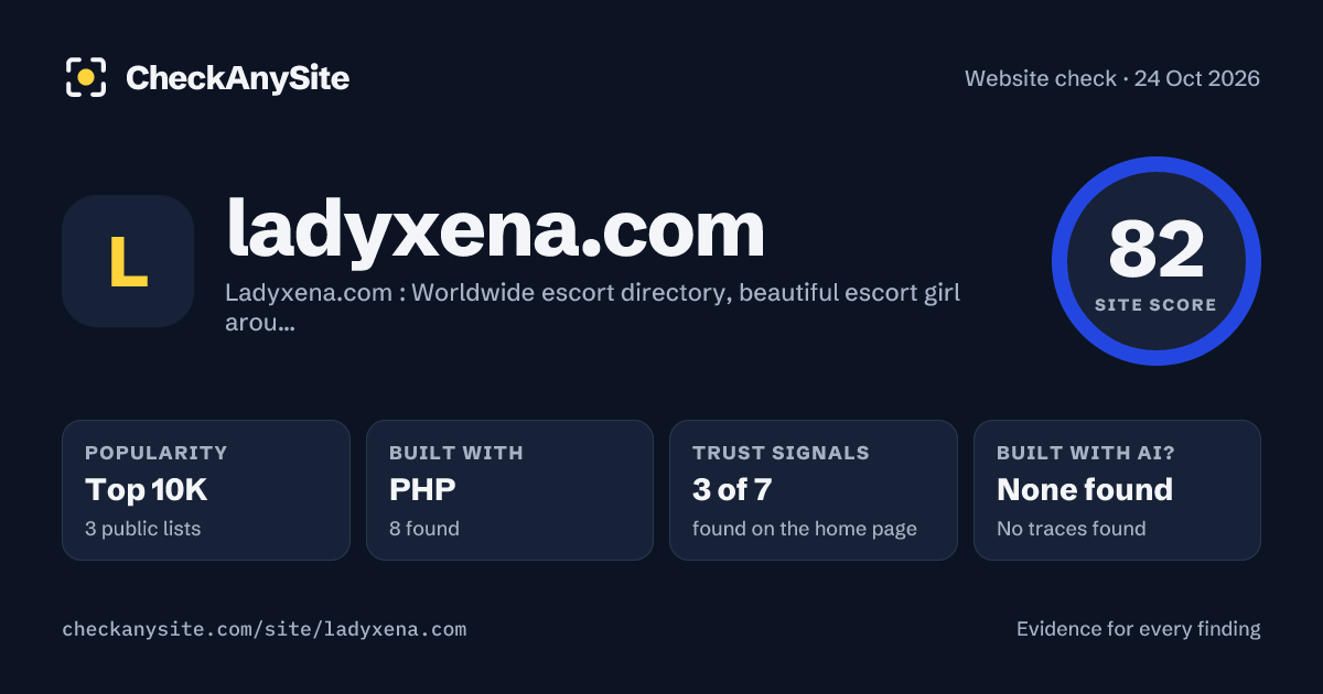 ladyxena.com on CheckAnySite: AI traces none found, popularity Top 10K, site score 82 of 100.