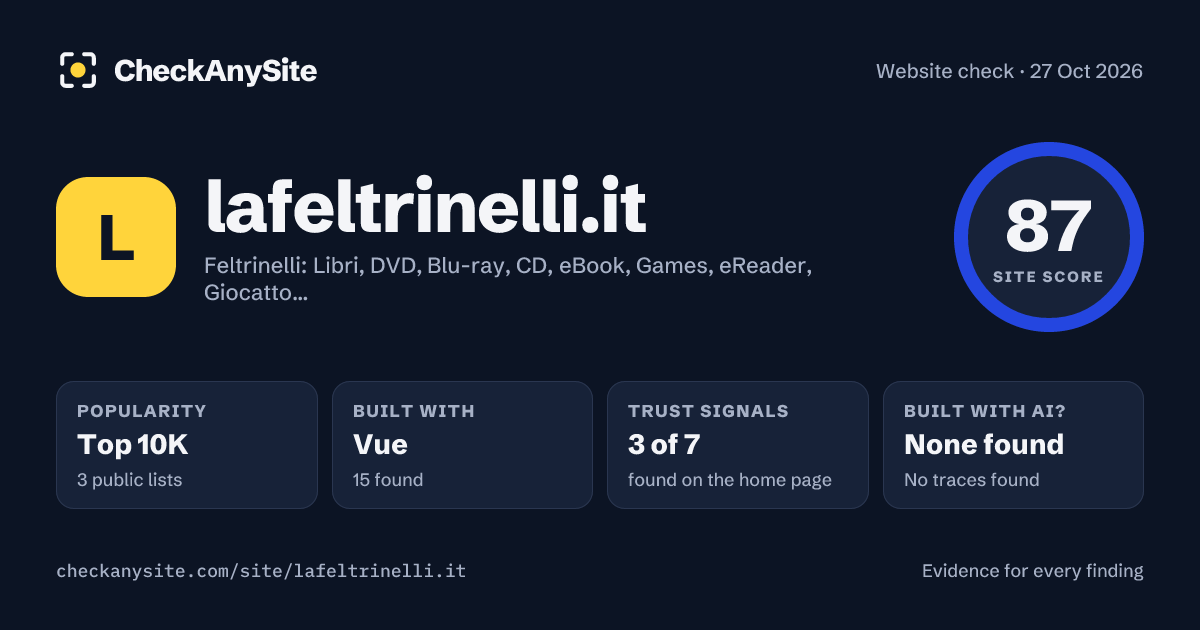 lafeltrinelli.it on CheckAnySite: AI traces none found, popularity Top 10K, site score 87 of 100.