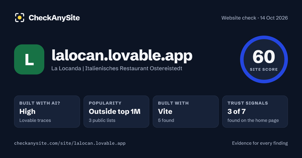 lalocan.lovable.app on CheckAnySite: AI traces high, popularity Outside top 1M, site score 60 of 100.