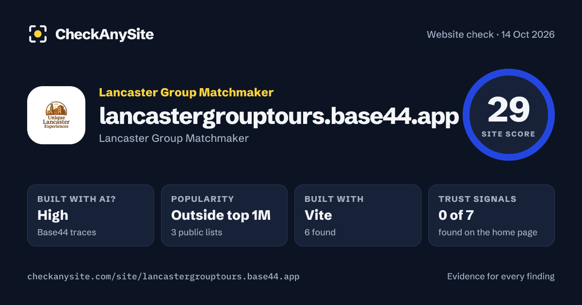 lancastergrouptours.base44.app on CheckAnySite: AI traces high, popularity Outside top 1M, site score 29 of 100.