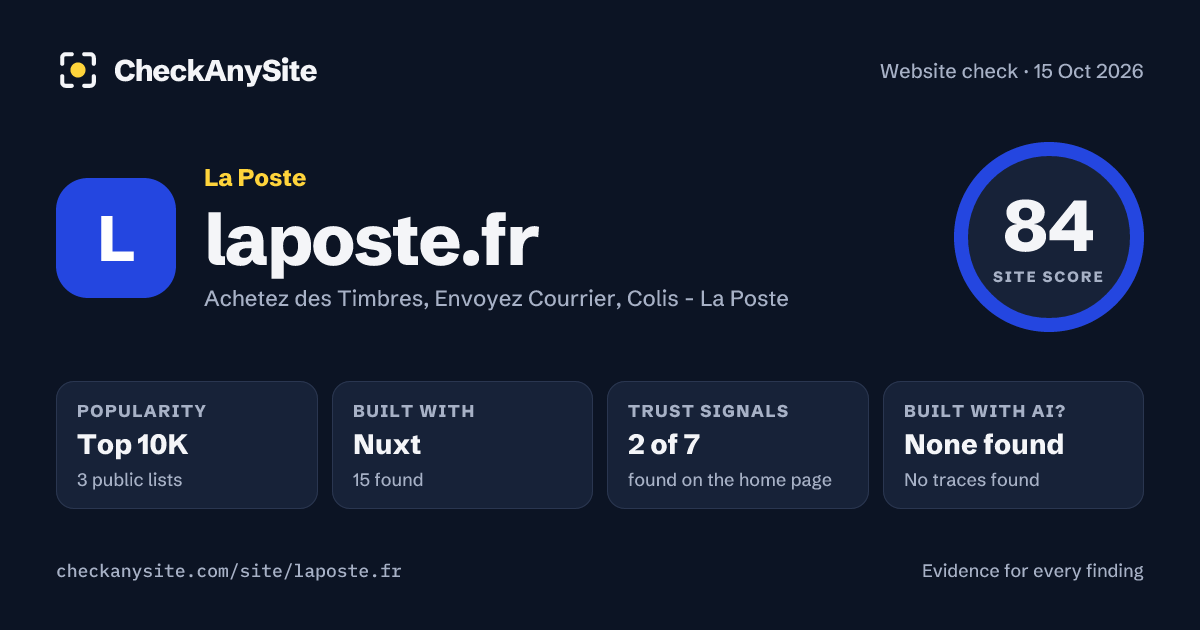 laposte.fr on CheckAnySite: AI traces none found, popularity Top 10K, site score 84 of 100.