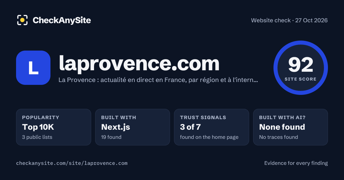 laprovence.com on CheckAnySite: AI traces none found, popularity Top 10K, site score 92 of 100.