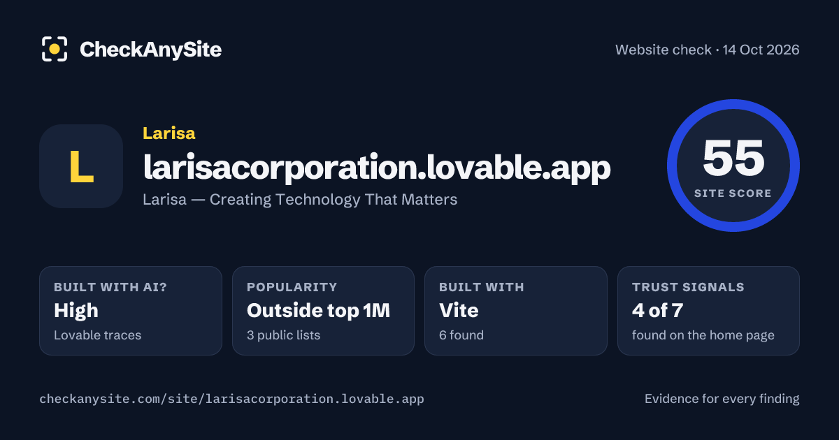 larisacorporation.lovable.app on CheckAnySite: AI traces high, popularity Outside top 1M, site score 55 of 100.
