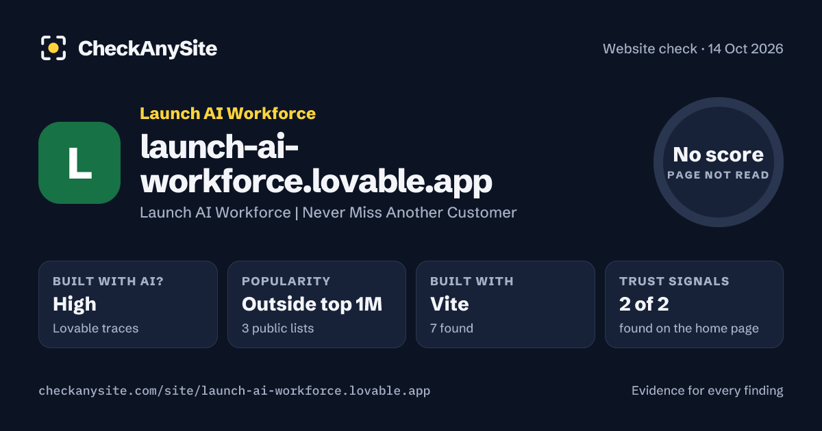 launch-ai-workforce.lovable.app on CheckAnySite: AI traces high, popularity Outside top 1M, no score.