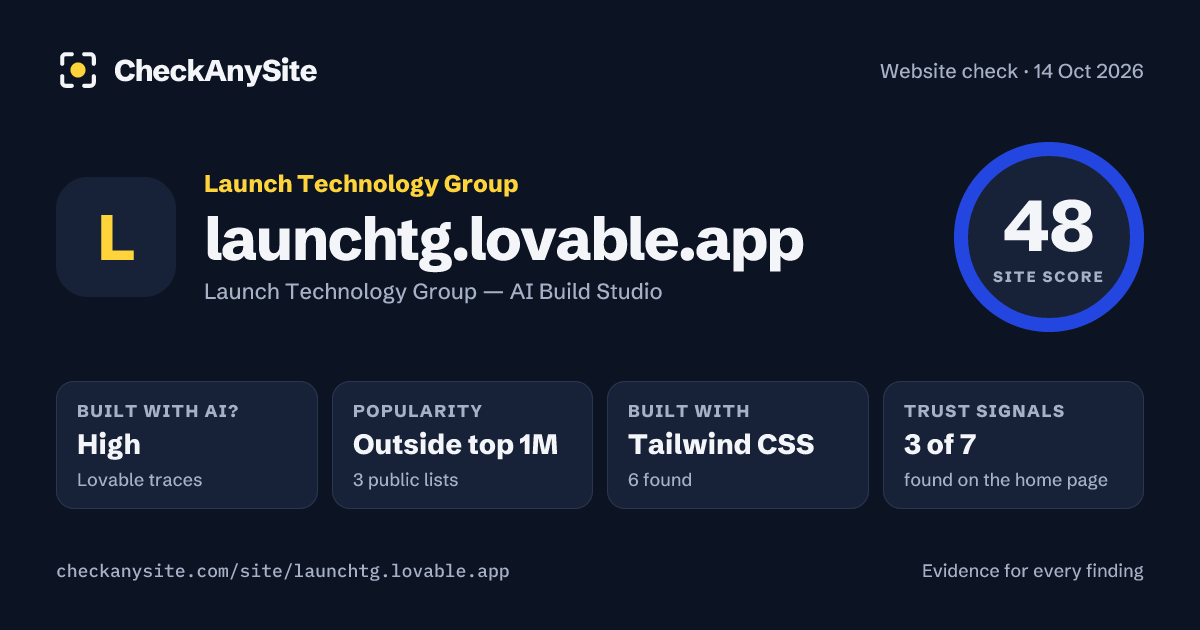 launchtg.lovable.app on CheckAnySite: AI traces high, popularity Outside top 1M, site score 48 of 100.