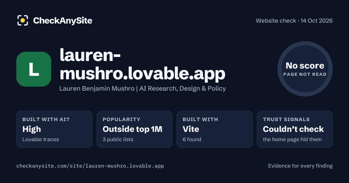 lauren-mushro.lovable.app on CheckAnySite: AI traces high, popularity Outside top 1M, no score.