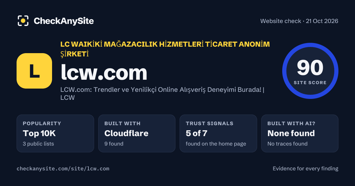 lcw.com on CheckAnySite: AI traces none found, popularity Top 10K, site score 90 of 100.