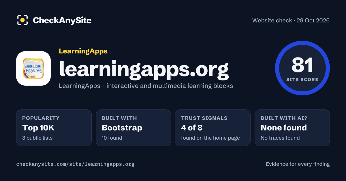 learningapps.org on CheckAnySite: AI traces none found, popularity Top 10K, site score 81 of 100.