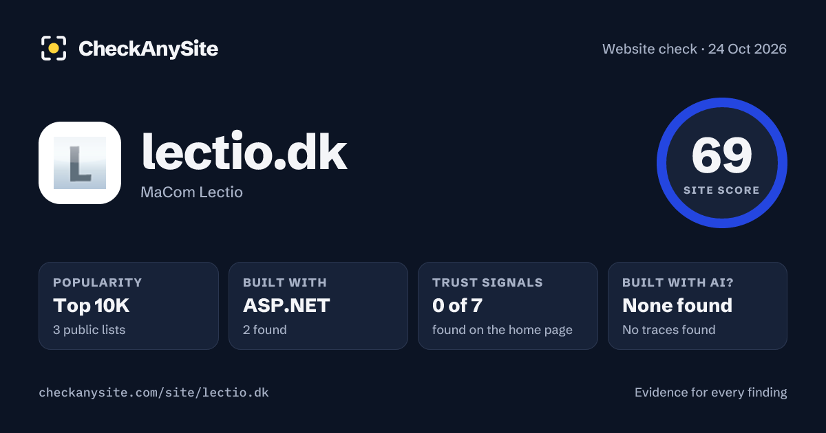 lectio.dk on CheckAnySite: AI traces none found, popularity Top 10K, site score 69 of 100.