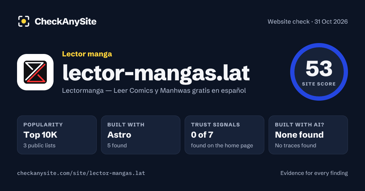 lector-mangas.lat on CheckAnySite: AI traces none found, popularity Top 10K, site score 53 of 100.
