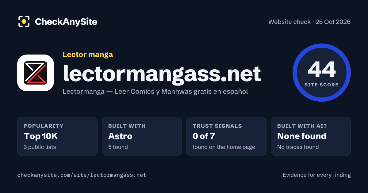 lectormangass.net on CheckAnySite: AI traces none found, popularity Top 10K, site score 44 of 100.
