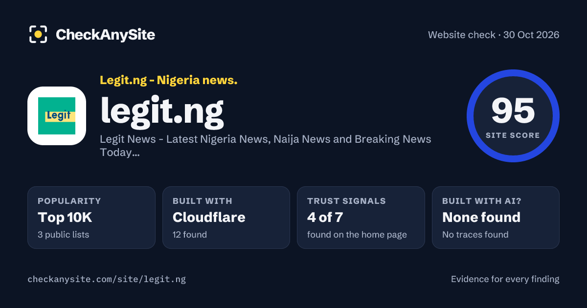legit.ng on CheckAnySite: AI traces none found, popularity Top 10K, site score 95 of 100.