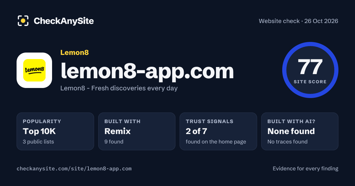 lemon8-app.com on CheckAnySite: AI traces none found, popularity Top 10K, site score 77 of 100.