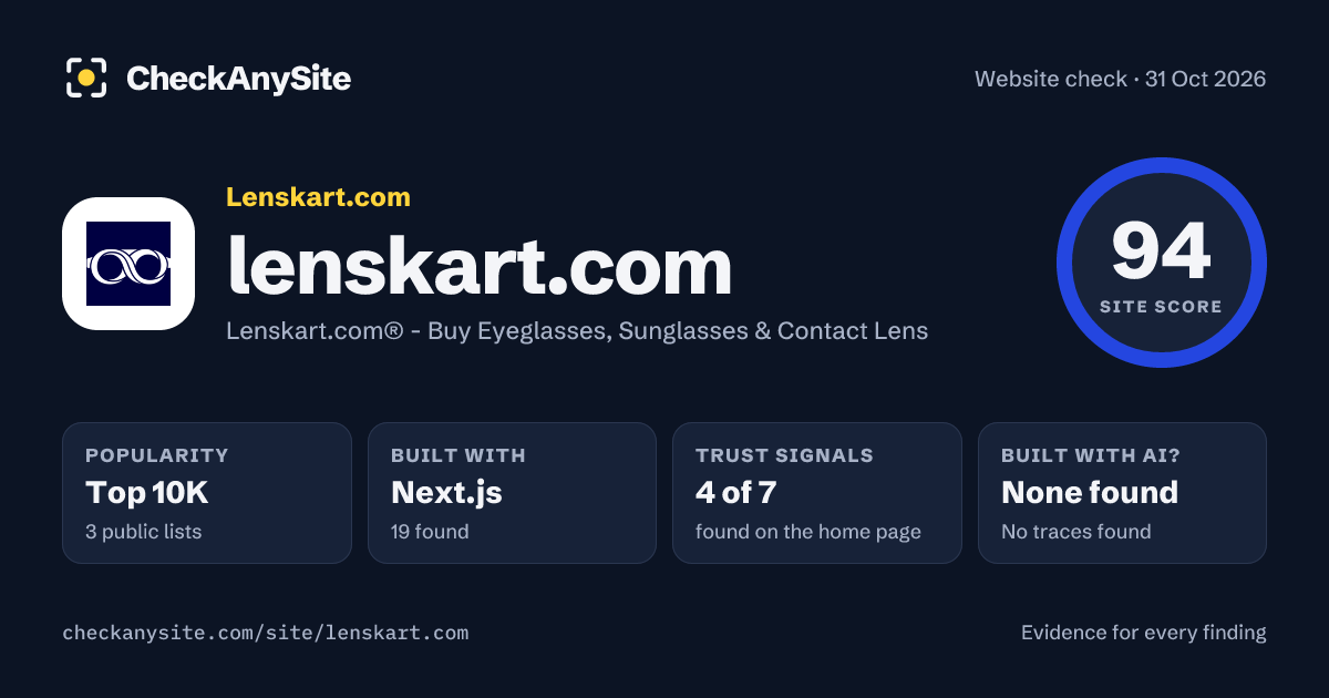 lenskart.com on CheckAnySite: AI traces none found, popularity Top 10K, site score 94 of 100.