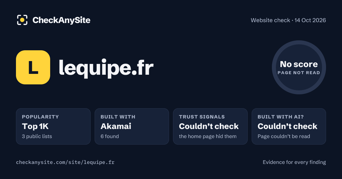 lequipe.fr on CheckAnySite: AI traces couldn’t check, popularity Top 1K, no score.