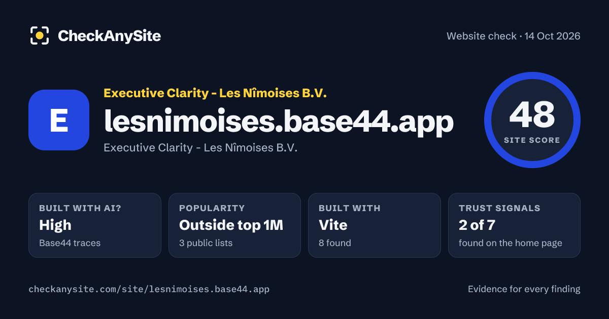 lesnimoises.base44.app on CheckAnySite: AI traces high, popularity Outside top 1M, site score 48 of 100.