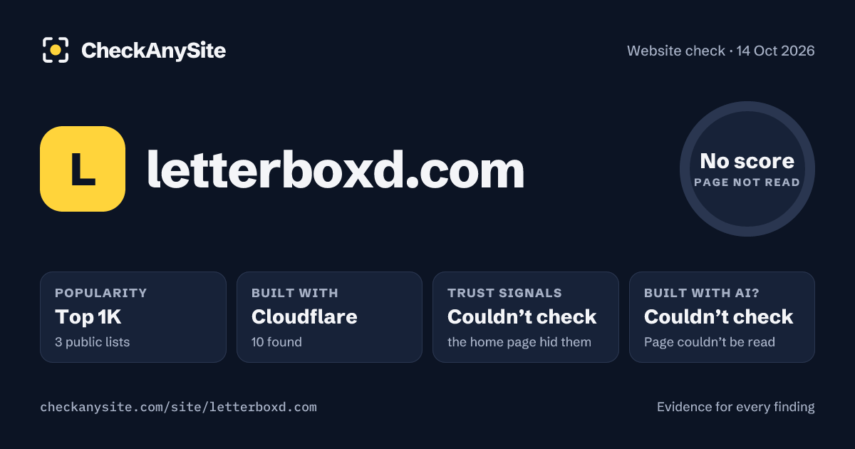 letterboxd.com on CheckAnySite: AI traces couldn’t check, popularity Top 1K, no score.