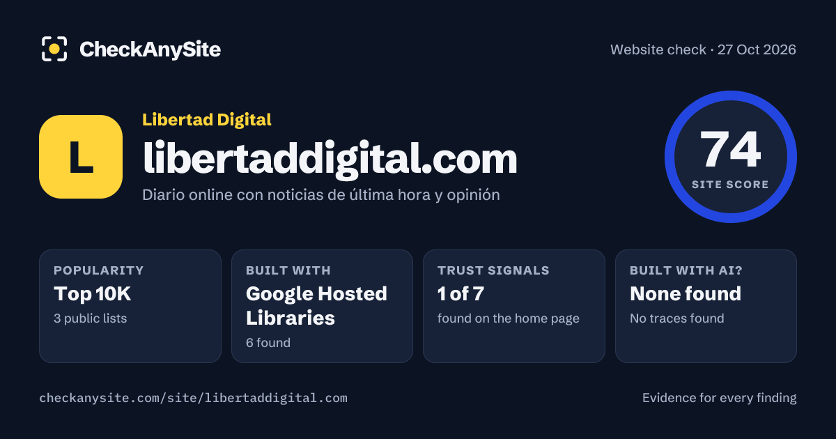 libertaddigital.com on CheckAnySite: AI traces none found, popularity Top 10K, site score 74 of 100.