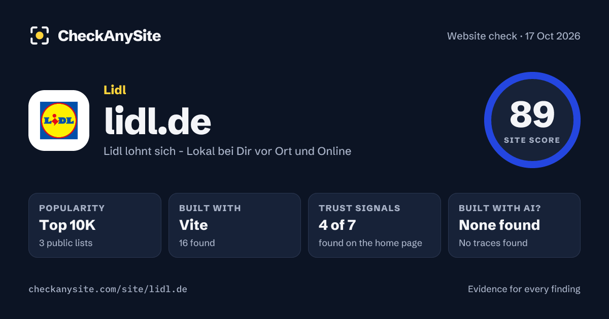 lidl.de on CheckAnySite: AI traces none found, popularity Top 10K, site score 89 of 100.