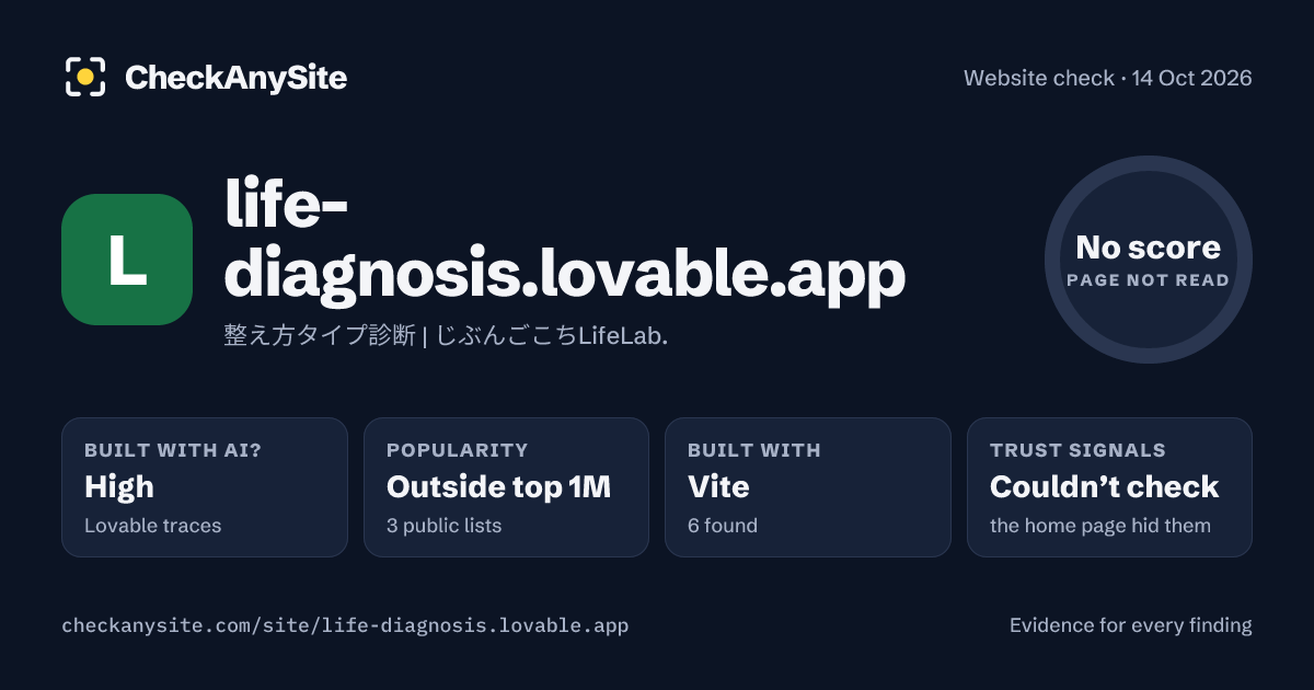 life-diagnosis.lovable.app on CheckAnySite: AI traces high, popularity Outside top 1M, no score.