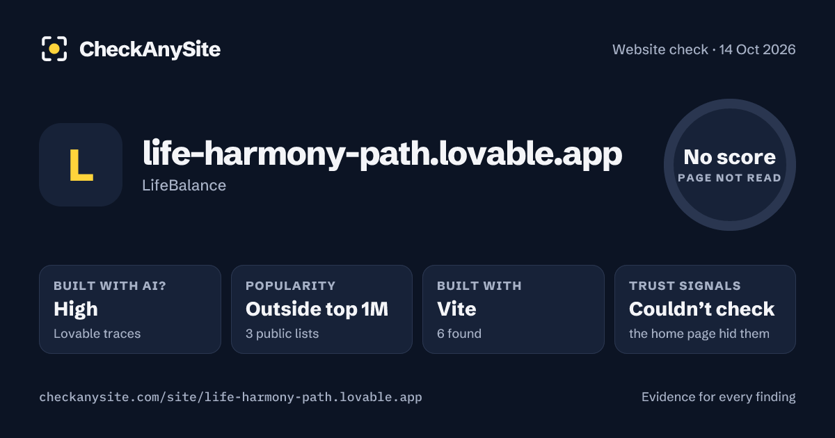 life-harmony-path.lovable.app on CheckAnySite: AI traces high, popularity Outside top 1M, no score.