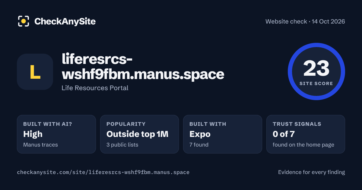 liferesrcs-wshf9fbm.manus.space on CheckAnySite: AI traces high, popularity Outside top 1M, site score 23 of 100.