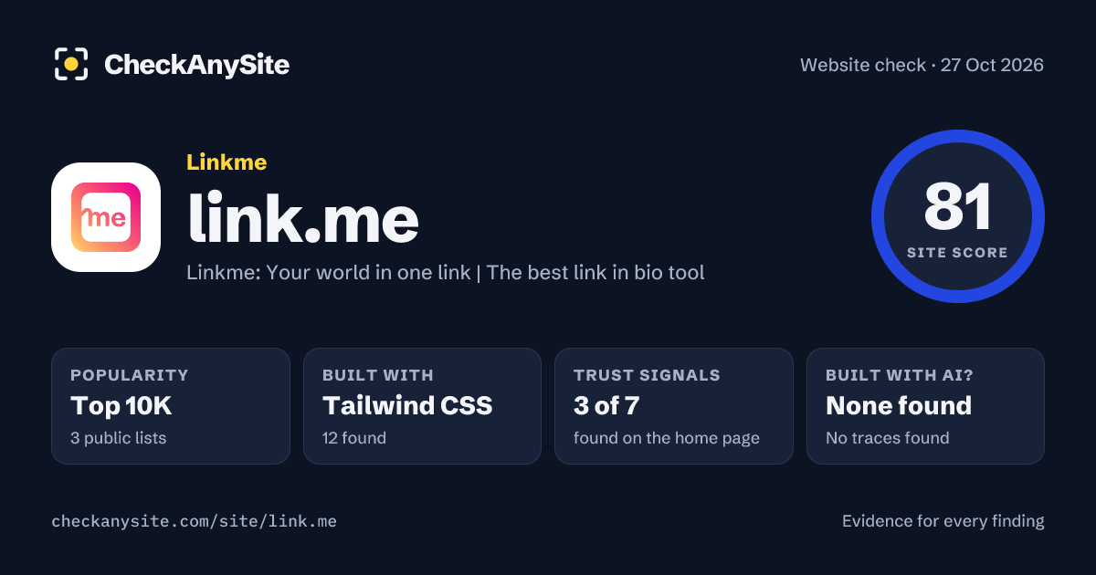 link.me on CheckAnySite: AI traces none found, popularity Top 10K, site score 81 of 100.