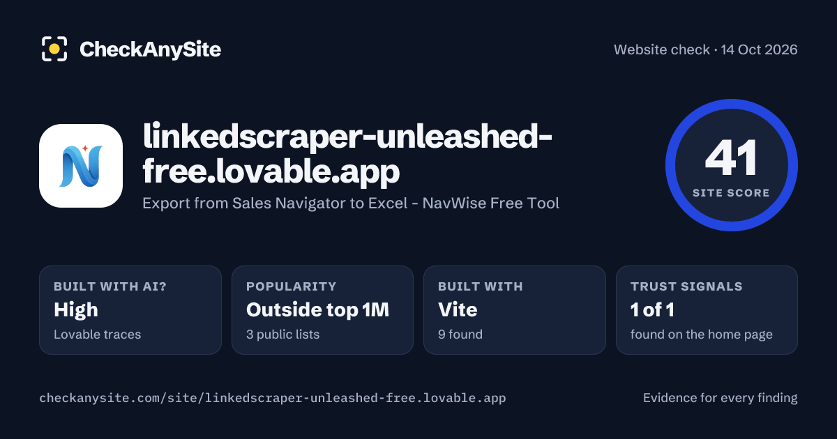 linkedscraper-unleashed-free.lovable.app on CheckAnySite: AI traces high, popularity Outside top 1M, site score 41 of 100.