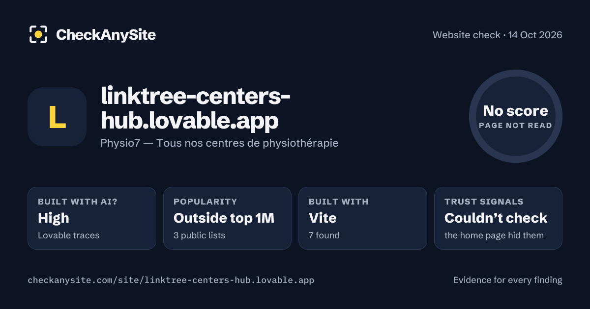 linktree-centers-hub.lovable.app on CheckAnySite: AI traces high, popularity Outside top 1M, no score.