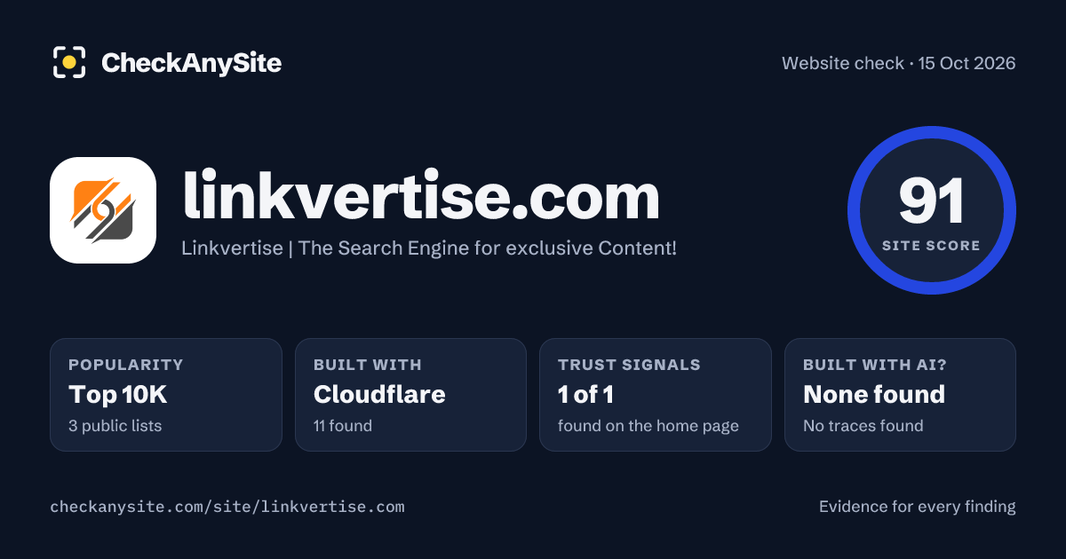 linkvertise.com on CheckAnySite: AI traces none found, popularity Top 10K, site score 91 of 100.