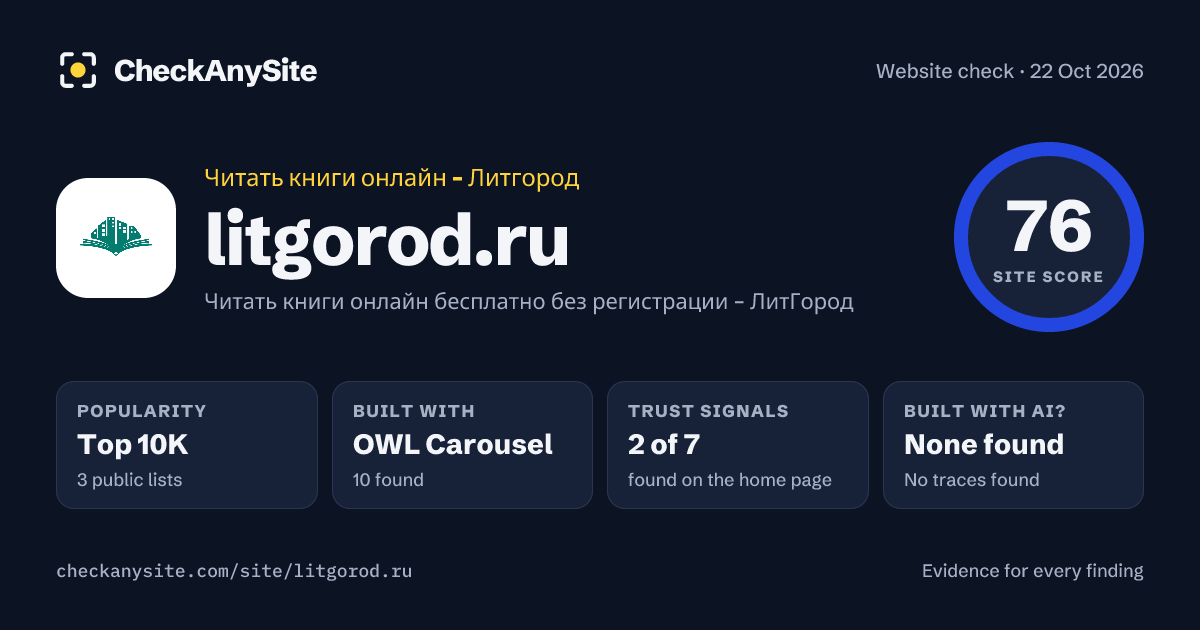 litgorod.ru on CheckAnySite: AI traces none found, popularity Top 10K, site score 76 of 100.