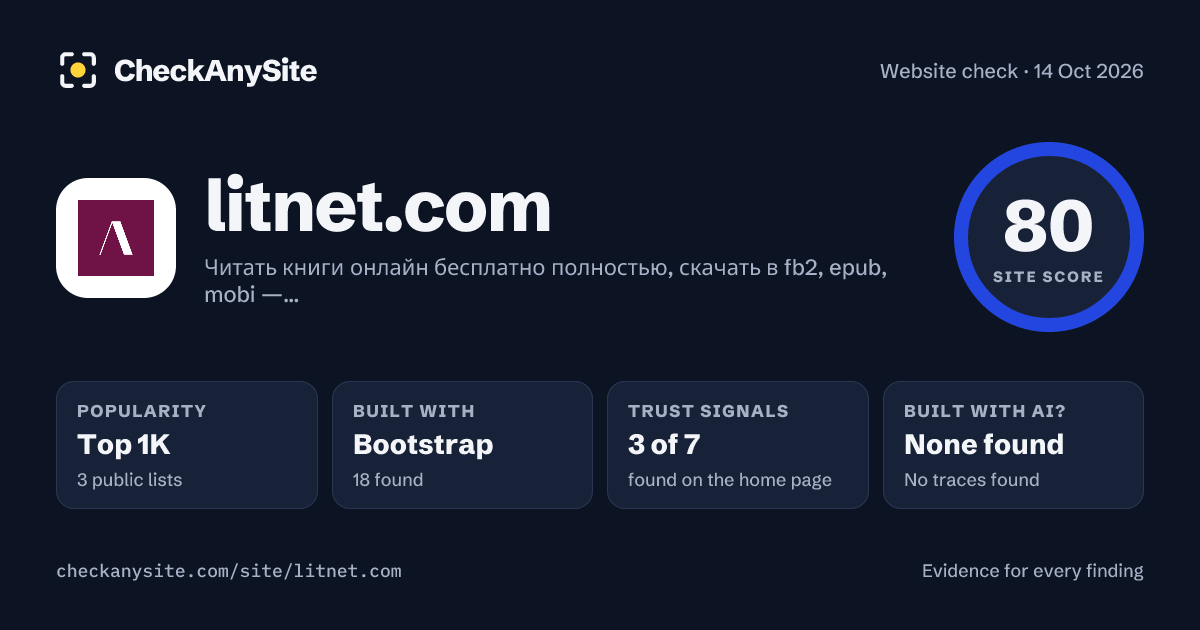 litnet.com on CheckAnySite: AI traces none found, popularity Top 1K, site score 80 of 100.