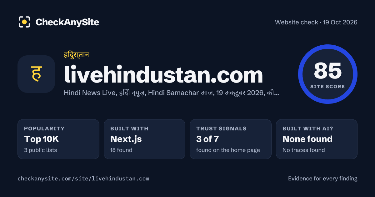 livehindustan.com on CheckAnySite: AI traces none found, popularity Top 10K, site score 85 of 100.