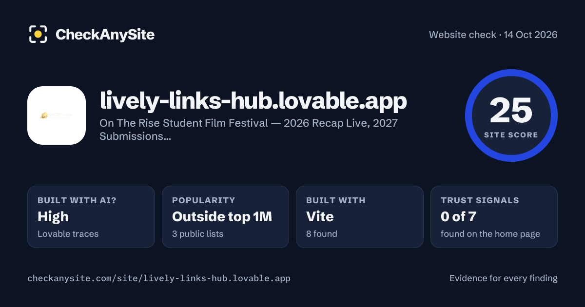 lively-links-hub.lovable.app on CheckAnySite: AI traces high, popularity Outside top 1M, site score 25 of 100.